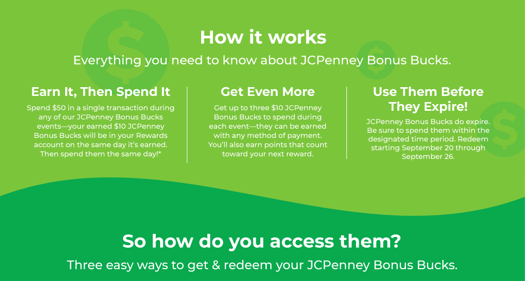 How it works. Everything you need to know about JCPenney Bonus Bucks. Earn It, Then Spend It. Spend $50 in a single transaction during any of our JCPenney Bonus Bucks events and your earned $10 JCPenney Bonus Bucks will be in your Rewards account on the same day it's earned. Then spend them the same day!* Get Even More. Get up to three $10 JCPenny Bonus Bucks to spend during each event. They can be earned with any method of payment. You'll also earn points that count toward your next reward. Use Them Before They Expire! JCPenney Bonus Bucks do expire. Be sure to spend them within the designated time period. Redeem starting September 20 through 26.