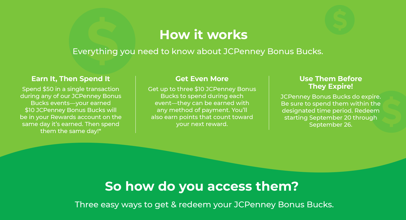 How it works. Everything you need to know about JCPenney Bonus Bucks. Earn It, Then Spend It. Spend $50 in a single transaction during any of our JCPenney Bonus Bucks events and your earned $10 JCPenney Bonus Bucks will be in your Rewards account on the same day it's earned. Then spend them the same day!* Get Even More. Get up to three $10 JCPenny Bonus Bucks to spend during each event. They can be earned with any method of payment. You'll also earn points that count toward your next reward. Use Them Before They Expire! JCPenney Bonus Bucks do expire. Be sure to spend them within the designated time period. Redeem starting September 20 through 26.