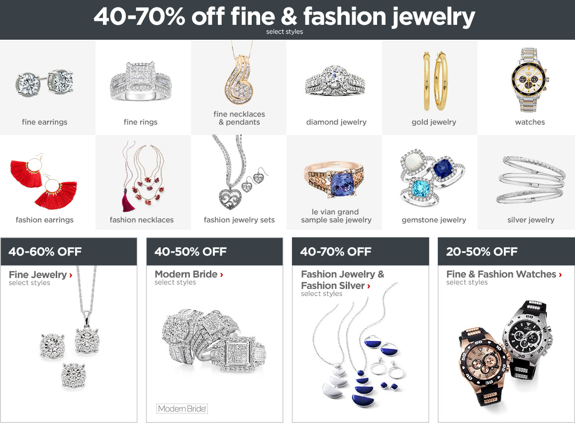 Jewelry Hub
