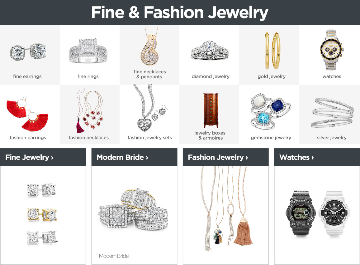 Jewelry Hub