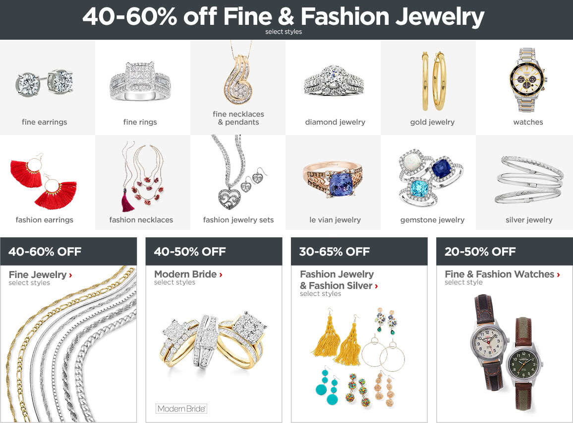 Jewelry Hub